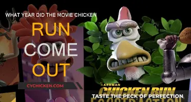 The Year Chicken Run Hatched