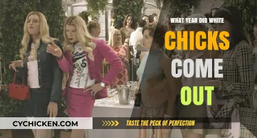 White Chicks Release Year: A Hilarious Comedy Classic Unveiled