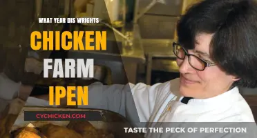 When Did Wright's Chicken Farm Open Its Doors?