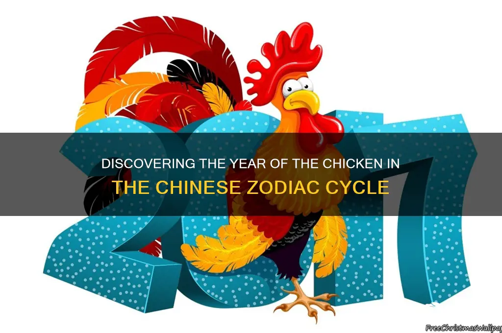 what year is the year of the chicken