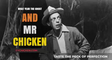 The Year 'The Ghost and Mr. Chicken' Haunted Screens: A Look Back
