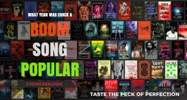 Chick-A-Boom's Rise to Fame: Uncovering Its Peak Popularity Year