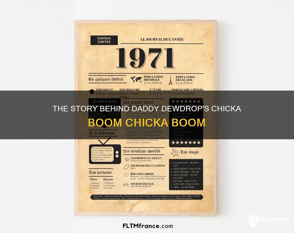 what year was chicka boom chicka boom by daddy dewdrop