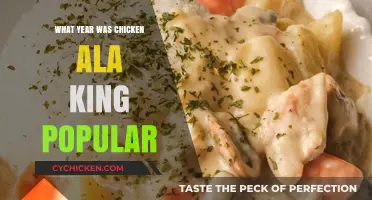 When Chicken à la King Ruled: A Culinary Journey Through Time