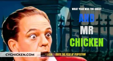 The Year 'The Ghost and Mr. Chicken' Hauntingly Hit Screens