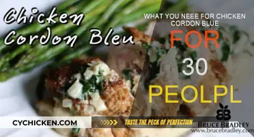 Chicken Cordon Bleu for a Crowd: Shopping List and Recipe