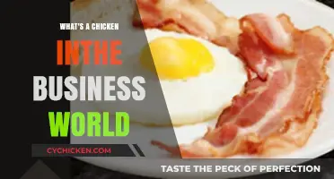 What's a Chicken in the Business World? Unraveling the Metaphor