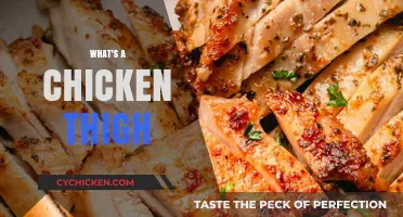 Discover the Juicy Secrets of a Chicken Thigh: A Culinary Guide