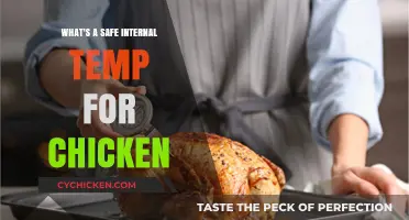 Safe Internal Chicken Temperature: Cooking Guide for Perfect Results