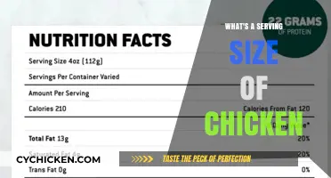 Understanding Chicken Serving Sizes: A Guide for Healthy Eating