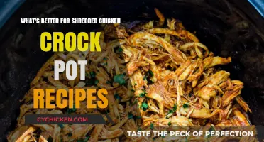 Slow Cooker Shredded Chicken: A Battle of Recipes