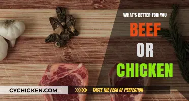 Beef vs. Chicken: Which Protein Choice Boosts Your Health More?