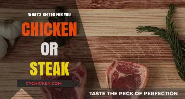 Chicken vs. Steak: Which Protein Choice Boosts Your Health More?