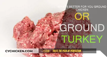 Ground Chicken vs Turkey: Which Is Healthier?