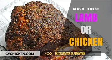 Lamb vs. Chicken: Which Protein Packs More Health Benefits?