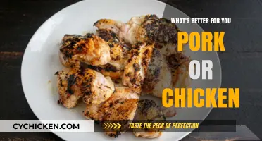 Pork vs. Chicken: Which Lean Protein Boosts Your Health More?
