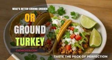 Ground Chicken vs. Ground Turkey: Which Lean Protein Reigns Supreme?