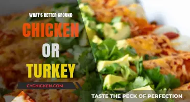 Ground Chicken vs. Turkey: Which Lean Protein Reigns Supreme?