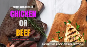 Chicken vs. Beef: Which Protein Source Reigns Supreme?