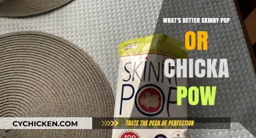 Skinny Pop vs. Chicka Pow: Which Healthy Snack Wins?