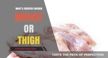 Chicken Breast vs. Thigh: Which Cut Saves You More?