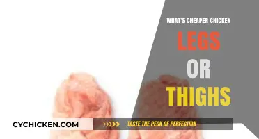 Chicken Legs vs. Thighs: Which Budget-Friendly Cut Wins?