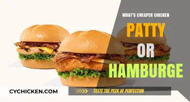 Chicken Patty vs. Hamburger: Which Budget-Friendly Option Wins?