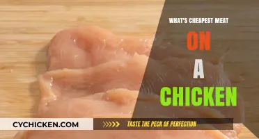 Budget-Friendly Chicken Cuts: Discover the Most Affordable Meat Options
