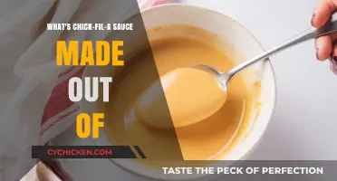 Unveiling Chick-fil-A Sauce: Ingredients Behind the Iconic Dip