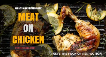 Understanding Dark Meat: What Parts of a Chicken Qualify as Dark?