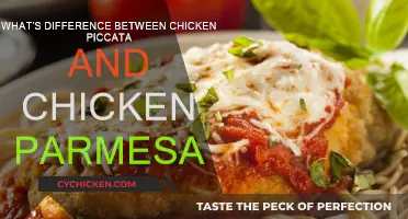 Chicken Piccata vs. Parmesan: What Sets Them Apart?