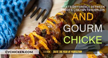 Chicken Tenderloin vs. Gourmet: What's Teddy's Secret?
