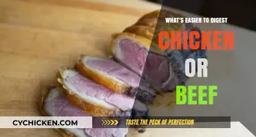 Chicken vs. Beef: Which Protein is Easier on Your Digestive System?