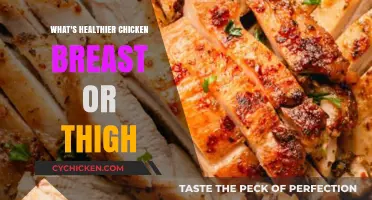 Chicken Breast vs. Thigh: Which is Healthier for Your Diet?