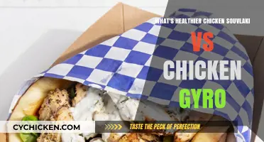 Savoring Health: Chicken Souvlaki vs. Chicken Gyro Showdown