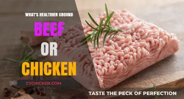 Ground Beef vs. Chicken: Unraveling the Healthier Protein Choice