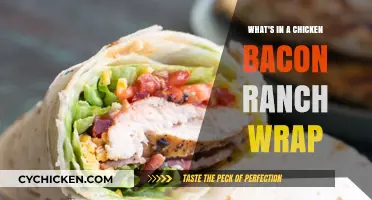 Unwrapped: Chicken Bacon Ranch Wrap Ingredients and Flavor Secrets