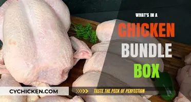 Unboxing the Chicken Bundle: What's Inside and Why It Matters