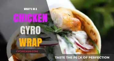 Unveiling the Delicious Layers: What's Inside a Chicken Gyro Wrap?