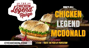 Unveiling the McDonald's Chicken Legend: Ingredients, Taste, and Popularity Explained