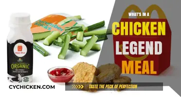 Unveiling the Chicken Legend Meal: Ingredients, Flavors, and Secrets Inside