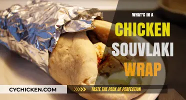 Unveiling the Delicious Layers of a Chicken Souvlaki Wrap
