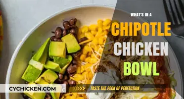 Unveiling Chipotle's Chicken Bowl: Ingredients, Flavors, and Customization Tips
