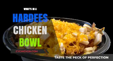 Hardee's Chicken Bowl Ingredients: A Tasty Breakdown of What's Inside