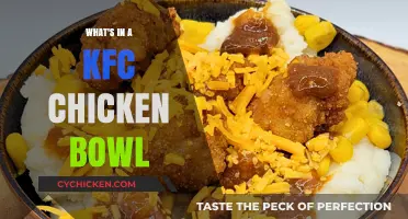 KFC Chicken Bowl Breakdown: Ingredients, Flavors, and Nutrition Explained