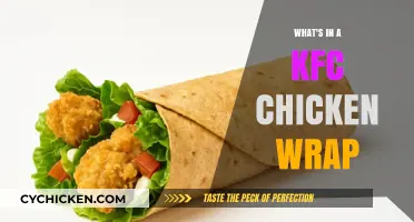 Unveiling KFC's Chicken Wrap: Ingredients, Flavors, and Secrets Inside