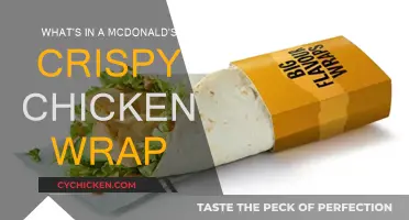 McDonald's Crispy Chicken Wrap: What's Inside?