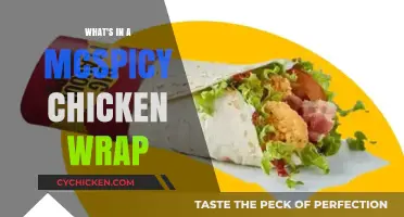 Unveiling the McSpicy Chicken Wrap: Ingredients, Flavors, and More