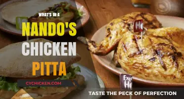 Unveiling Nando's Chicken Pitta: Ingredients, Flavors, and What Makes It Irresistible