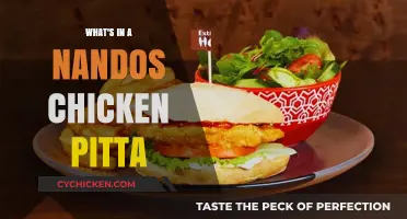Nando's Chicken Pitta: Ingredients, Flavors, and What Makes It Special